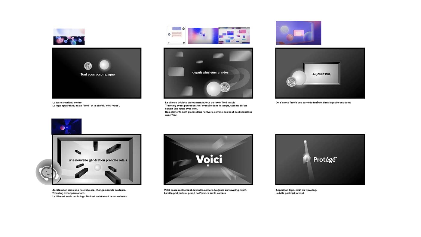 Storyboard motion protege