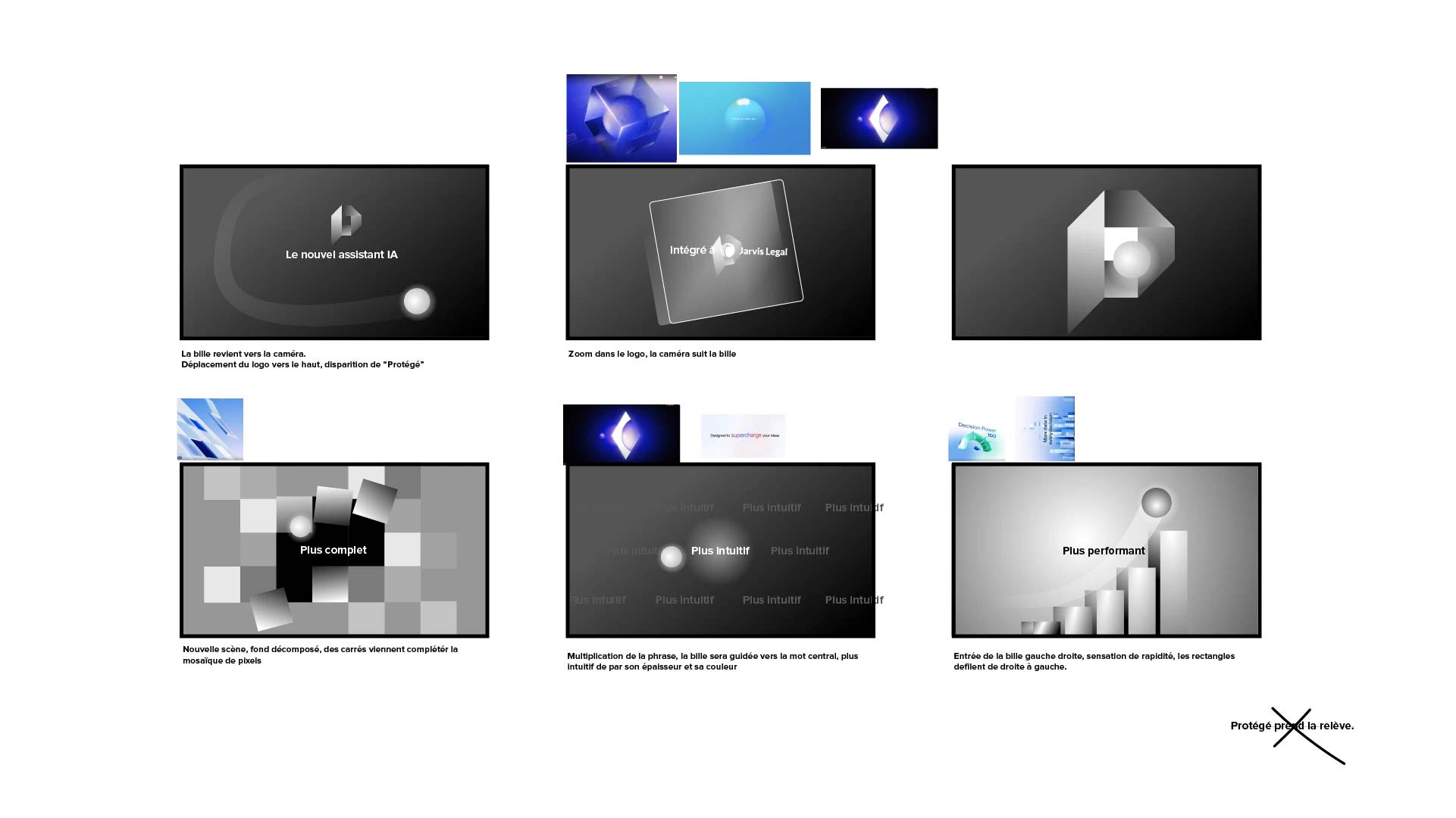 Storyboard motion protege